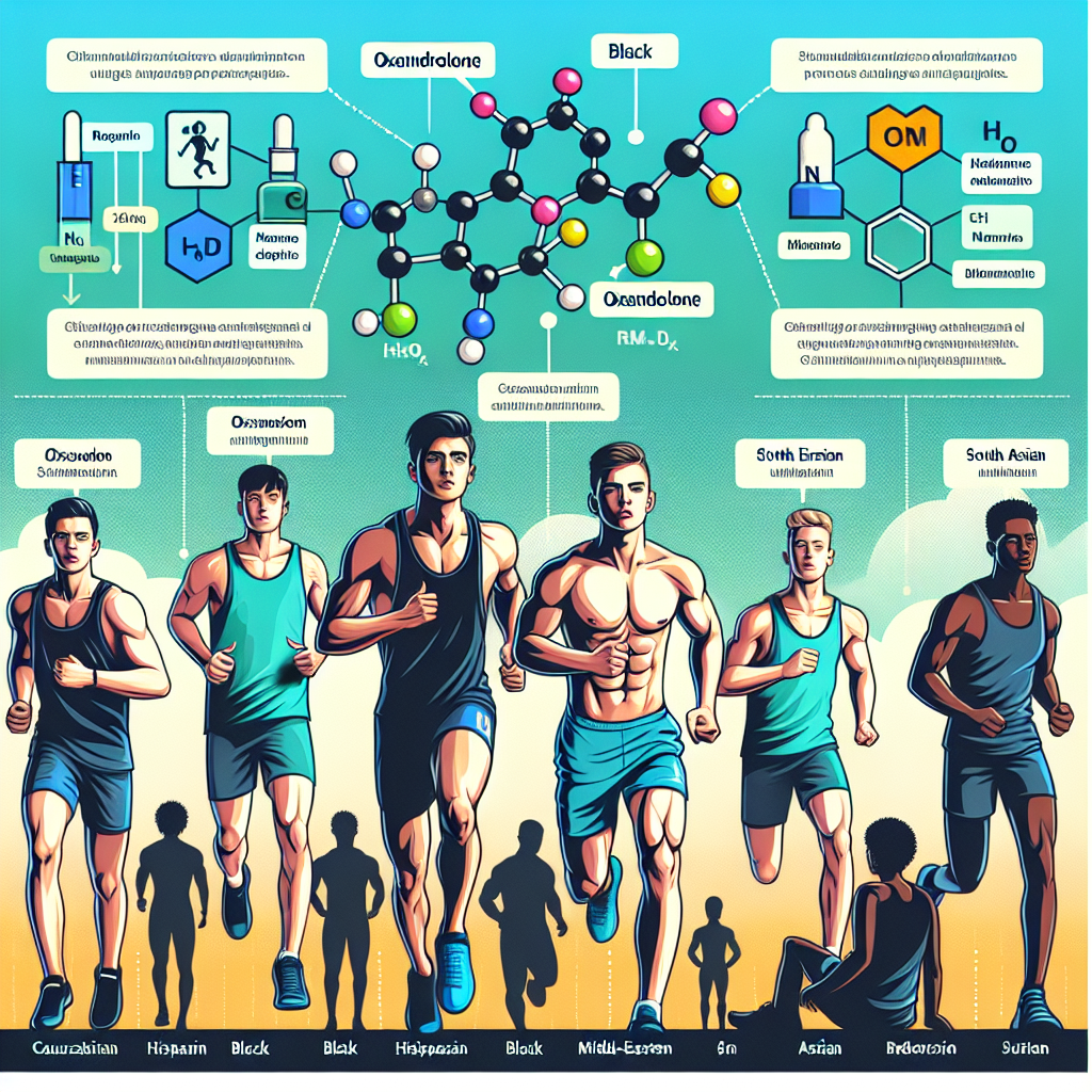 Caractéristiques de l'utilisation de l'oxandrolone chez les jeunes sportifs